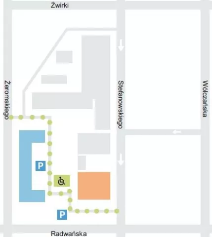 plan dojścia do BON